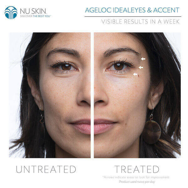 Nu-Skin-ageLOC-LumiSpa-Accent-Kit-Before-and-After-Picture