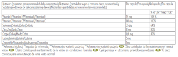 pharmanex-eye-formula-informacion-nutricional-cantidad-diaria-recomendada